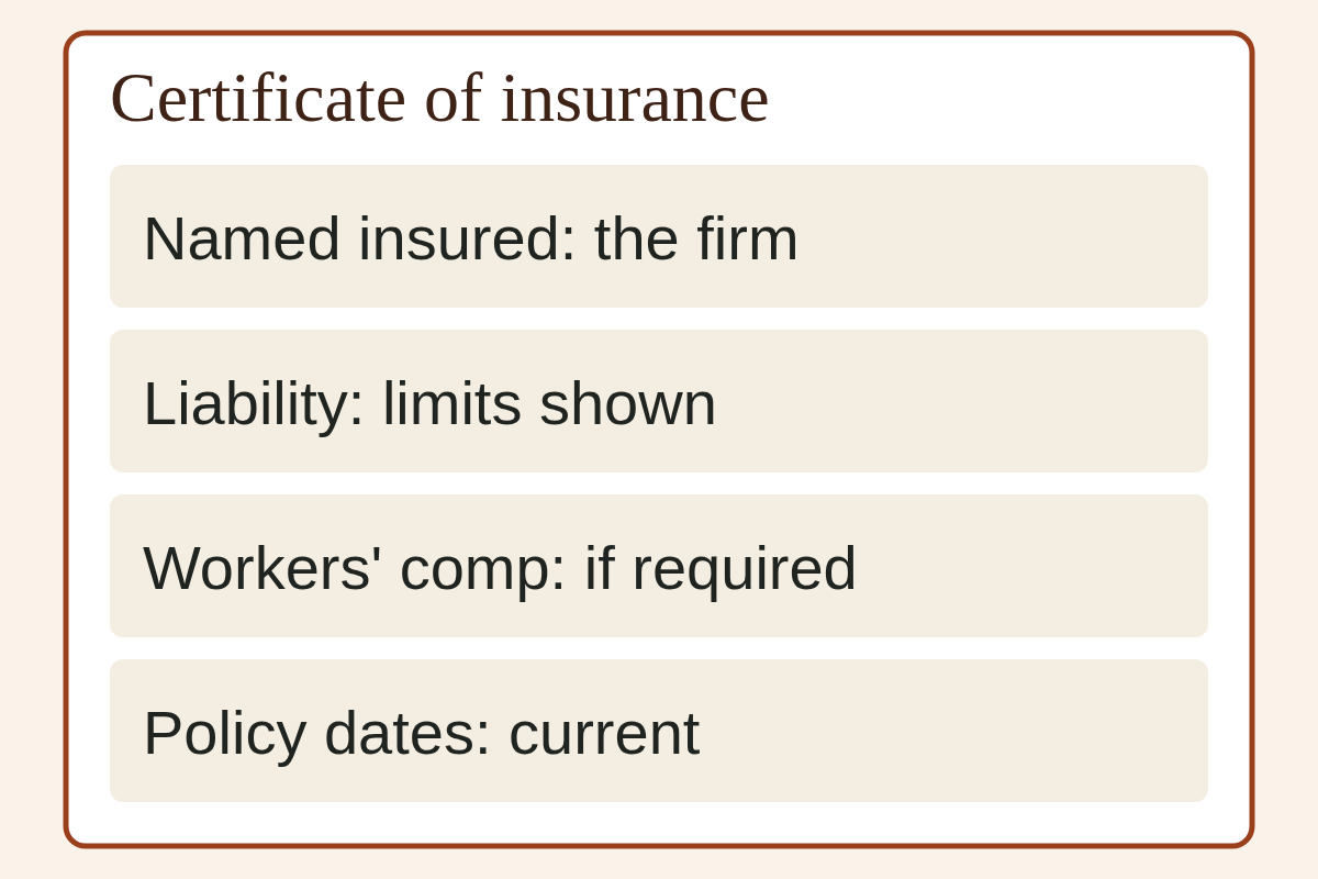 Generic certificate of insurance with four labeled fields: named insured, liability limits, workers' comp, and policy dates.