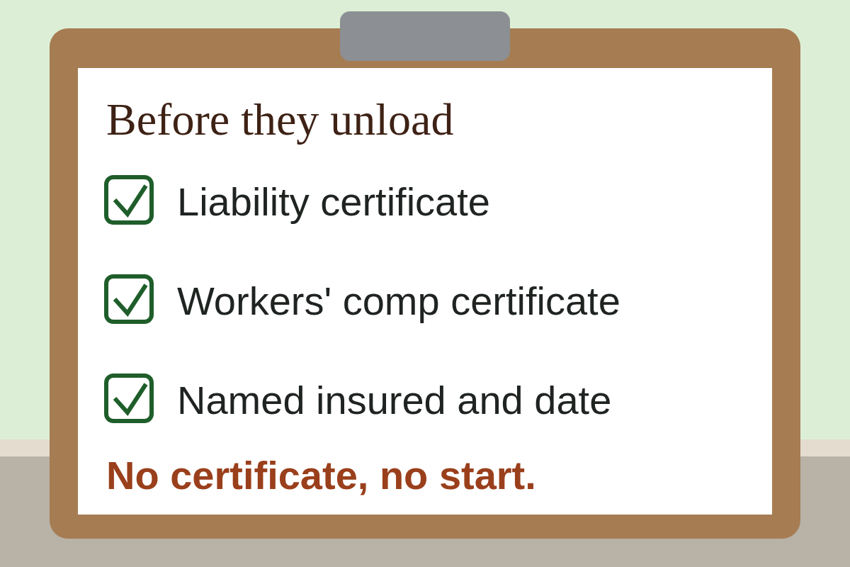 Clipboard checklist: liability certificate, workers' comp certificate, named insured and date. No certificate, no start.